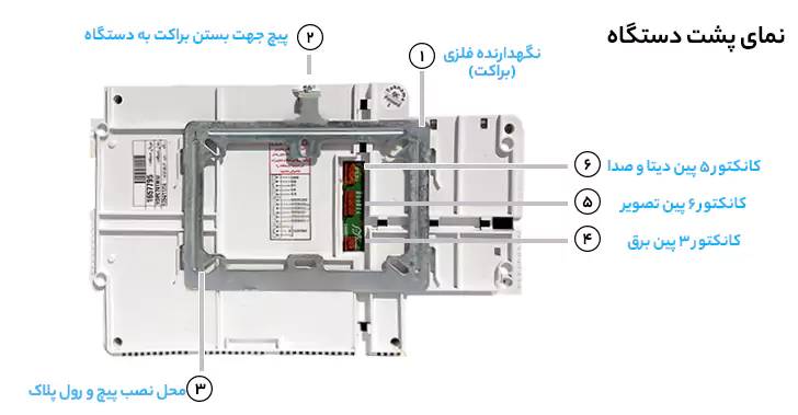 پشت آیفون تصویری تک نما C70