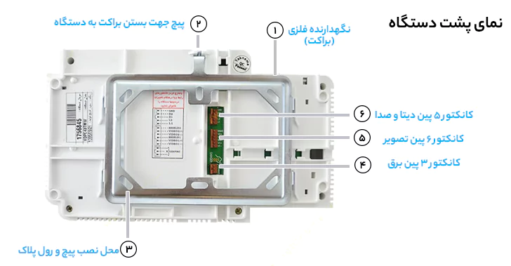 پشت آیفون تصویری تکنما C43