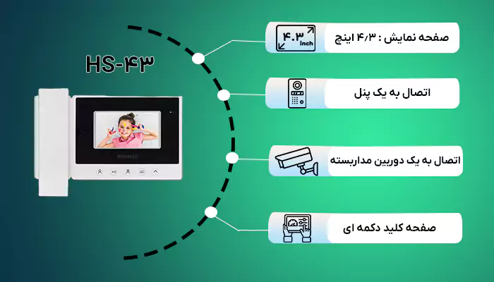 آیفون تصویری سیماران مدل HS-43