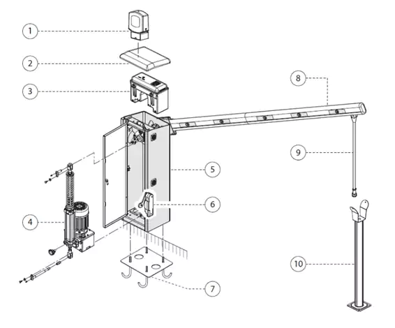اجزای کامل راهبند بایت 980 فادینی