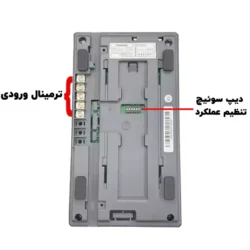 ارتباط داخلی اصلی برند خارجی اصلی کوماکس تا 12 واحد مدل TP‐12RC