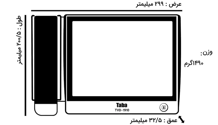 بررسی اجمالی آیفون تصویری تابا 10 اینچ 1910