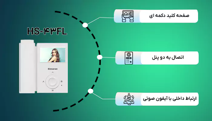 بررسی اجمالی آیفون تصویری سیماران مدل HS-43FL دو ورودی