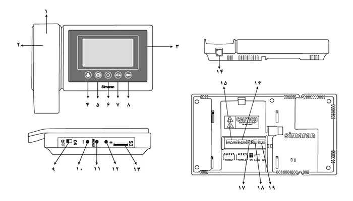 بررسی اجمالی آیفون تصویری سیماران مدل HS-43TK-M100 با WIFI