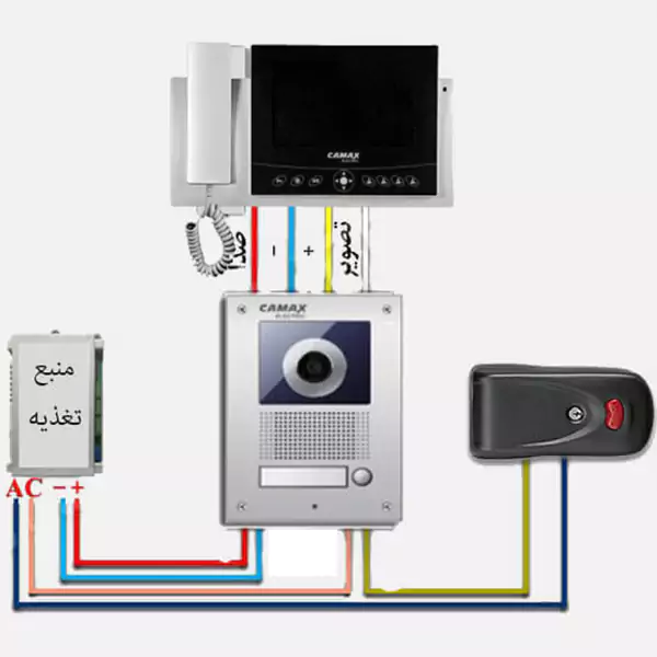 بررسی اجمالی آیفون تصویری کامکث CDV-80MS/4