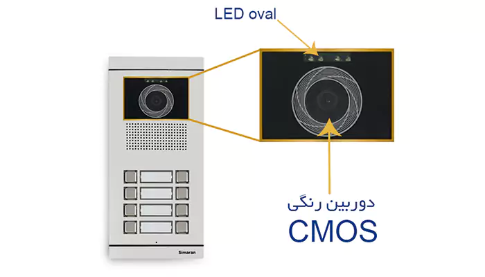 بررسی اجمالی پنل آیفون تصویری سیماران مدل فرداد