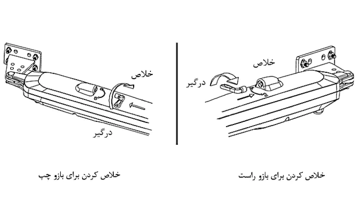 خلاص کردن جک درب پارکینگ بتا 24 ولت ماردونی مدل F600