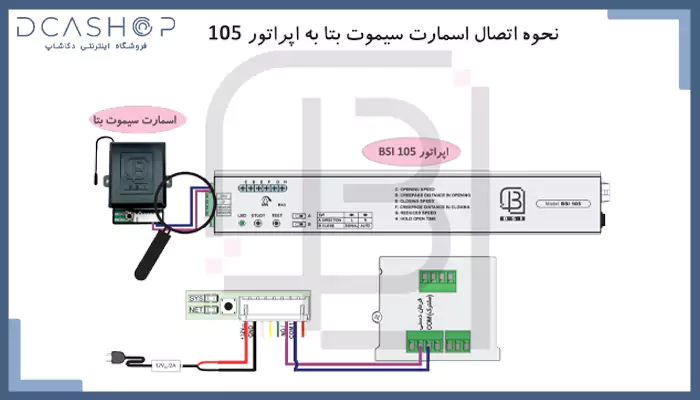 راهنما و نحوه اتصال اسمارت سیموت بتا به اپراتور 105