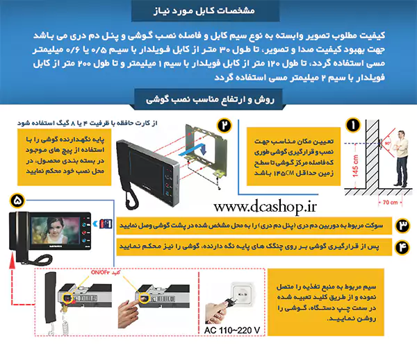 راهنمای نصب آیفون تصویری الکتروپیک مدل 1294 مشکی