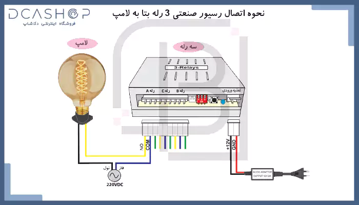 راهنمای نصب و استفاده از رسیور صنعتی 3 رله بتا به لامپ