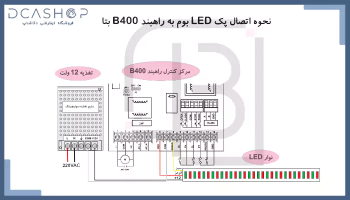 نصب بوم B400 راهنبد بتا