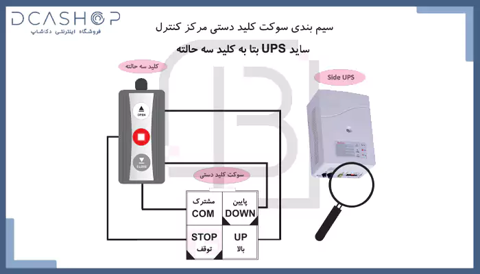 کلید سه حالته دیواری بتا