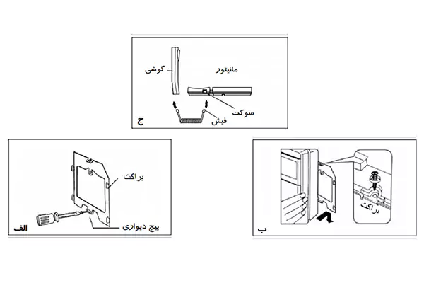 روش نصب آیفون تصویری سیماران مدل HS-43/FL دو ورودی