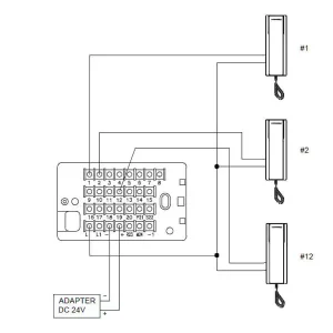 سیم کشی ارتباط داخلی کوماکس مدل TP‐12RM