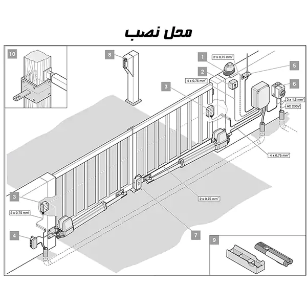 محل نصب جک پارکینگ زومر Twist 200