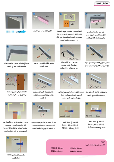 مراحل نصب و راه اندازی صحیح