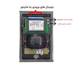 مشخصات پنل آیفون تصویری کارتی آلدو سری K