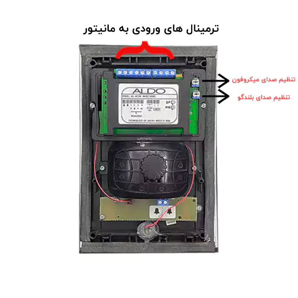 مشخصات پنل آیفون تصویری کارتی آلدو سری K