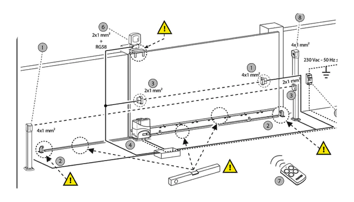 معرفی اجزا و جاگذاری جک درب ریلی فادینی مدل JUNIOR 633