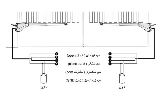 نحوه اتصال موتور به مدار جک پارکینگ V2