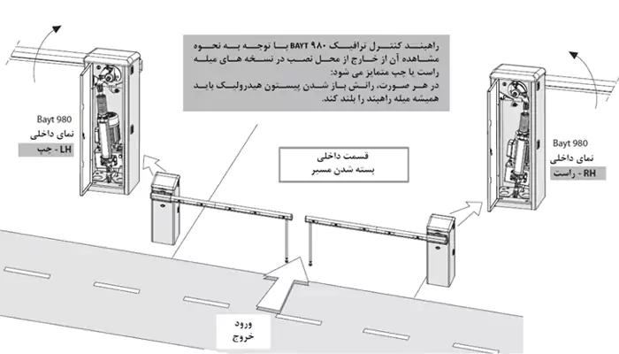 نحوه انتخاب مدل چپ و راست راهبند بایت 980 فادینی