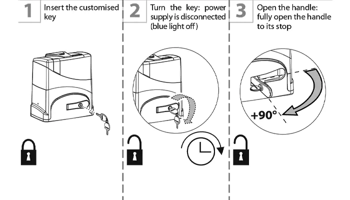 نحوه خلاص کردن جک درب ریلی فادینی مدل JUNIOR 633