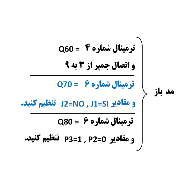 نحوه سیم بندی چشمی گیرنده (RX)