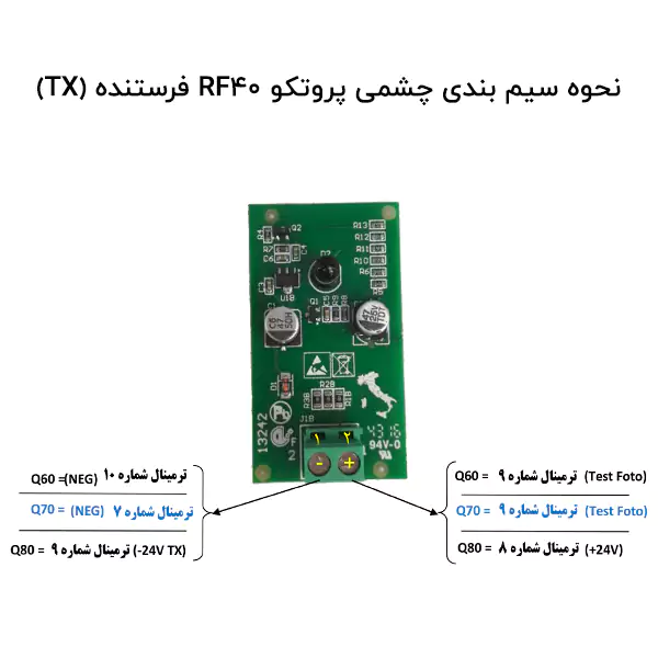 نحوه سیم بندی چشمی فرستنده (TX)