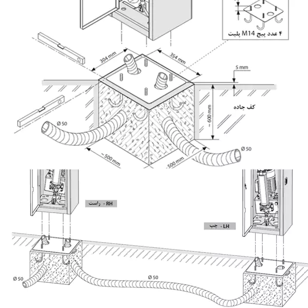 نحوه نصب و راه اندازی بایت 980