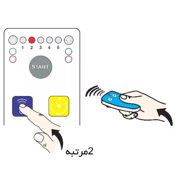 نحوه ست کردن ریموت جک لایف تک لنگه بر روی مدار جدید لایف