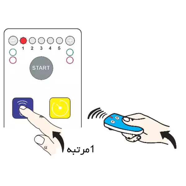 نحوه ست کردن ریموت جک پارکینگ لایف دو لنگه بر روی مدار جدید لایف