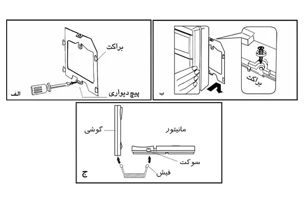 نصب و راه اندازی آیفون تصویری سیماران مدل HS-43FL