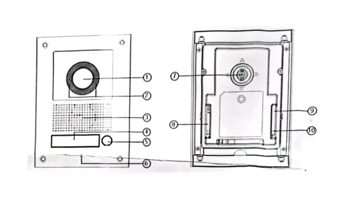 پنل تصویری لمسی CAMAX DRC NTC T