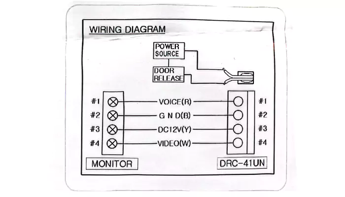 پنل تصویری لمسی خارجی کامکث DRC NTC T