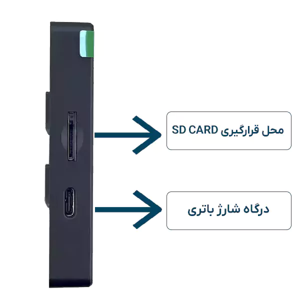 محل قرار گیری SD CARD چشمی دیجیتال موشن دار پشت درب واحد مدل 4.3 IPS
