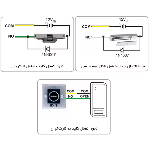 کلید خروج بدون تماس EB-17 بتا Door Exit