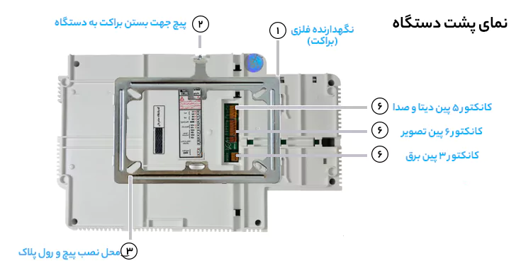 پشت آیفون تصویری تکنما C43M