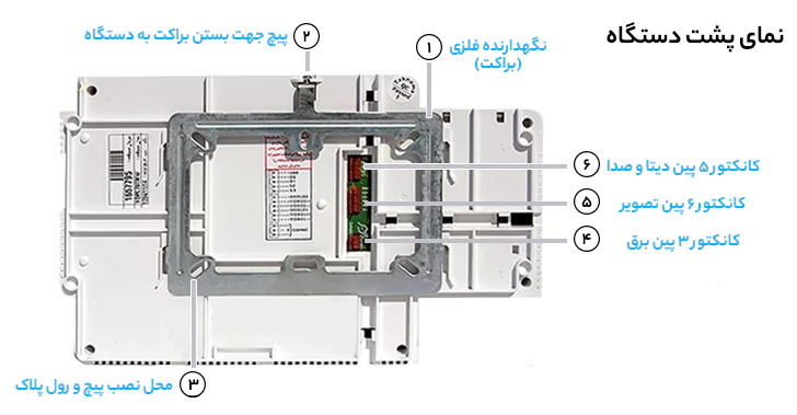 پشت آیفون تصویری تکنما C70M