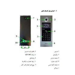 پنل کدینگ درب بازکن تصویری کالیوز مدل نگین