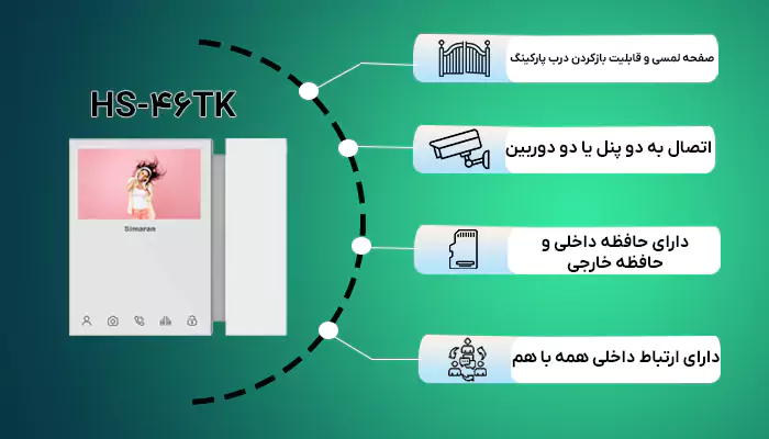 دربازکن تصویری سیماران جدید مدل HS-46TKM100I2