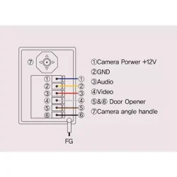 پنل درب بازکن تصویری کوکوم مدل KC-MC30