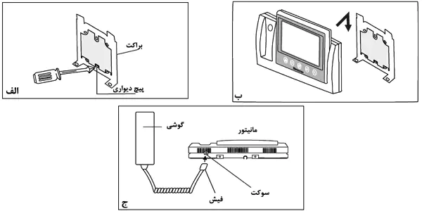 راهنمای نصب آیفون تصویری سیماران مدل HS-72TKM100