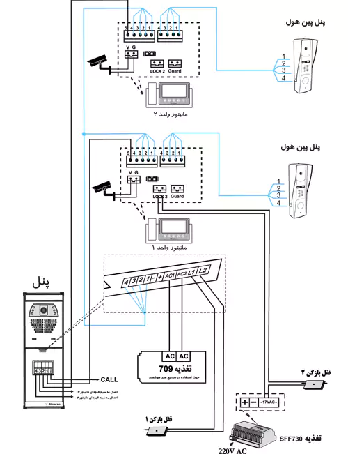 نحوه سیم بندی آیفون تصویری سیماران HS 72TK جهت استفاده از سوئیچر داخلی