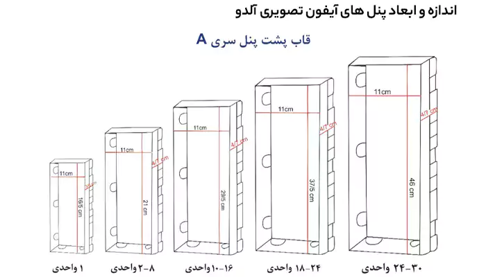 اندازه و ابعاد پنل آیفون تصویری آلدو سری A