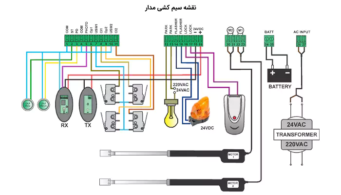 مدار جک پارکینگ فول 24 ولت رامونا با نمایشگر