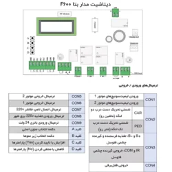 مدار فرمان جک 24 ولت مدل F600