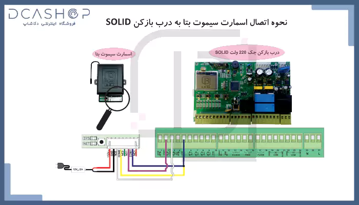 نحوه اتصال اسمارت سیسموت بتا به درب بازکن SOLID