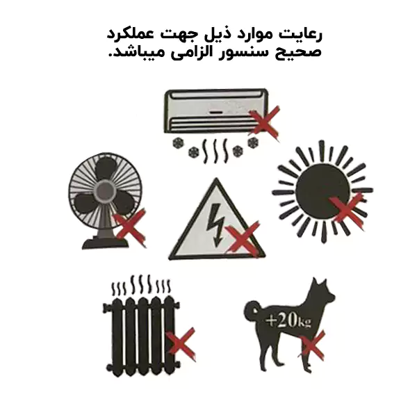 موارد لازم چشمی وزنی باسیم دزدگیر اماکن GMK