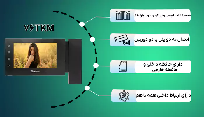 ویژگی و قابلیت های آیفون تصویری 7 اینچ سیماران مدل 76TKM