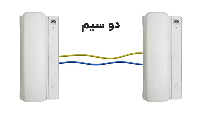 ارتباط داخلی یک به یک ASA 220 ولت دوسیم Al 1400 30